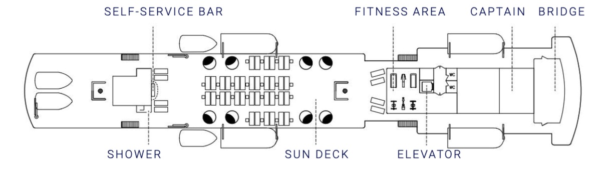 Sun Deck 